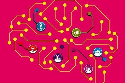 Afbeelding van de Kennisbank Openbaar Bestuur over Artificiële Intelligentie