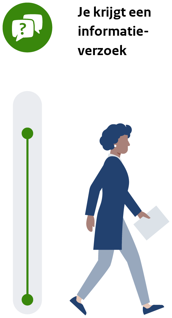 Tekst Je krijgt een informatieverzoek' naast de illustratie van lopend persoon die naast een afgebeelde route met tussenstops staat